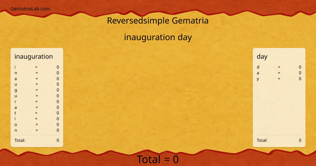 inauguration day in reversedsimple Gematria